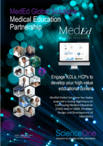 Med Content Development