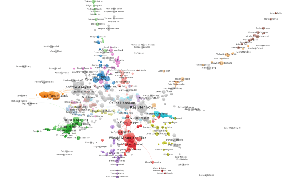 Scientific board expert identification interface showing ranking and filtering options for medical indications