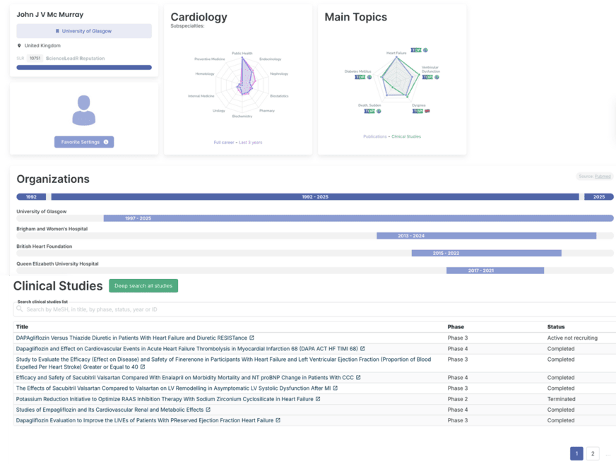 Expert CV and profile interface for one-to-one meeting scheduling in pharmaceutical and biotech research